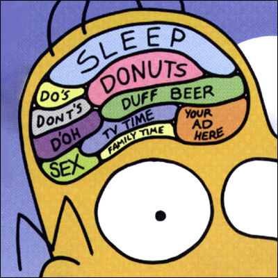 Archivo:Homer cerebro.jpg