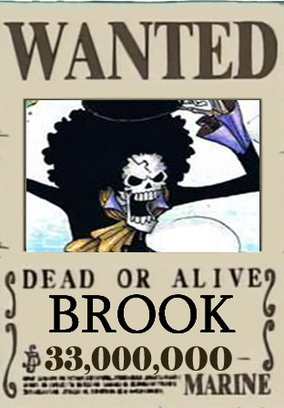Archivo:Brook2.jpg