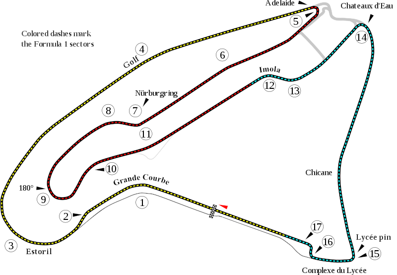 Archivo:Circuit de Nevers Magny-Cours.svg.png