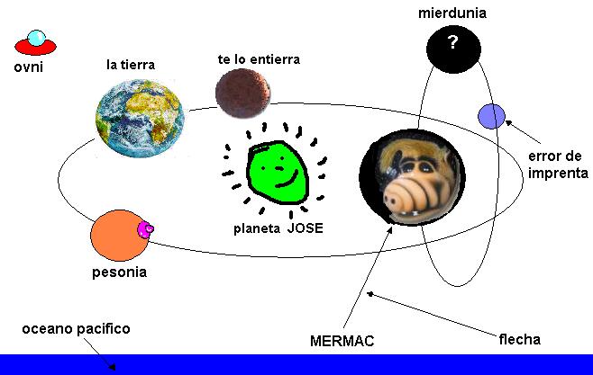 Archivo:Cosmos.jpg