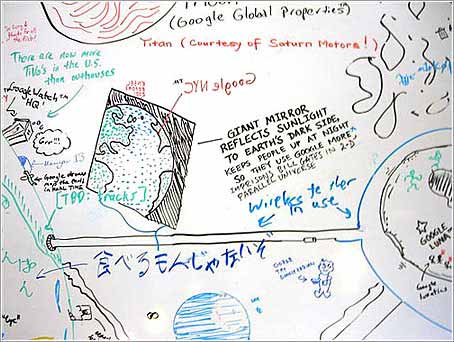 Archivo:Google planes.jpg