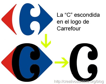 Archivo:Elsecretodecarrefour.jpg