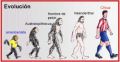 Evolucionfutbol.jpg