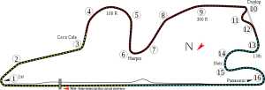 Trazado del circuito