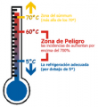 Miniatura de la versión del 09:26 25 ago 2024