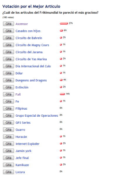 Archivo:Encuesta frikimundial 1.png