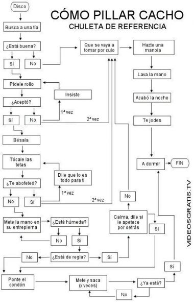 Archivo:Como pillar cacho.jpg
