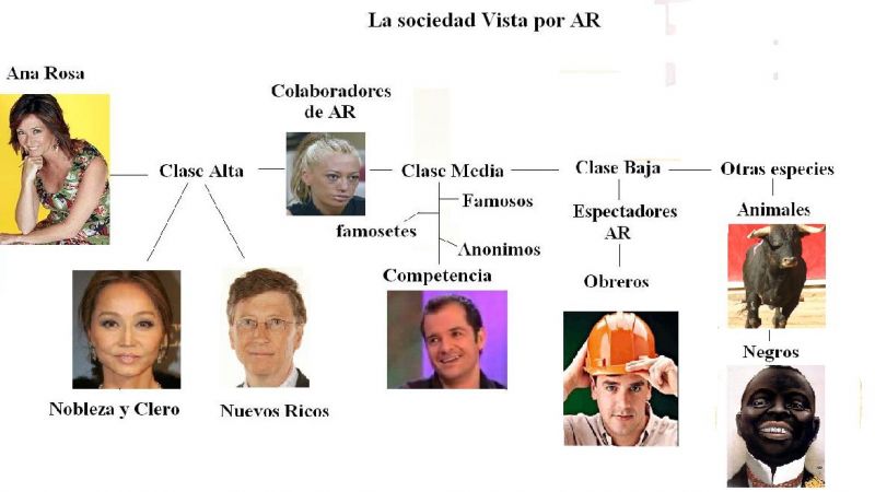 Archivo:Croquis AR.JPG